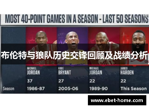 布伦特与狼队历史交锋回顾及战绩分析